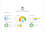 provide monthly SEO service with white hat link building for google first page